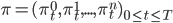 \pi=(\pi_t^0,\pi_t^1,...,\pi_t^n)_{0\leq t\leq T}