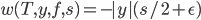 w(T,y,f,s)=-|y|(s/2+\epsilon)