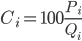 C_i=100\frac{P_i}{Q_i}