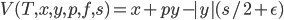 V(T,x,y,p,f,s)=x+py-|y|(s/2+\epsilon)