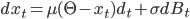 dx_t=\mu(\Theta-x_t)d_t+\sigma d B_t