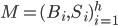 M=(B_i,S_i)_{i=1}^h