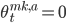 \theta^{mk,a}_t=0