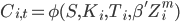 C_{i,t}=\phi(S,K_i,T_i,\beta^{'}Z_i^m)