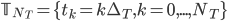 \mathbb{T}_{N_T}=\{t_k=k\Delta_T,k=0,...,N_T\}