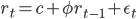 r_t=c+\phi r_{t-1}+\epsilon_t