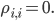 \rho_{i,i}=0.