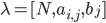 \lambda=[N,a_{i,j},b_j]