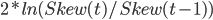 2*ln(Skew(t)/Skew(t-1))