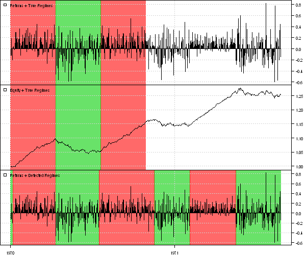 plot2-small4