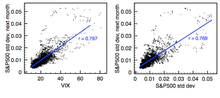 Fig-29