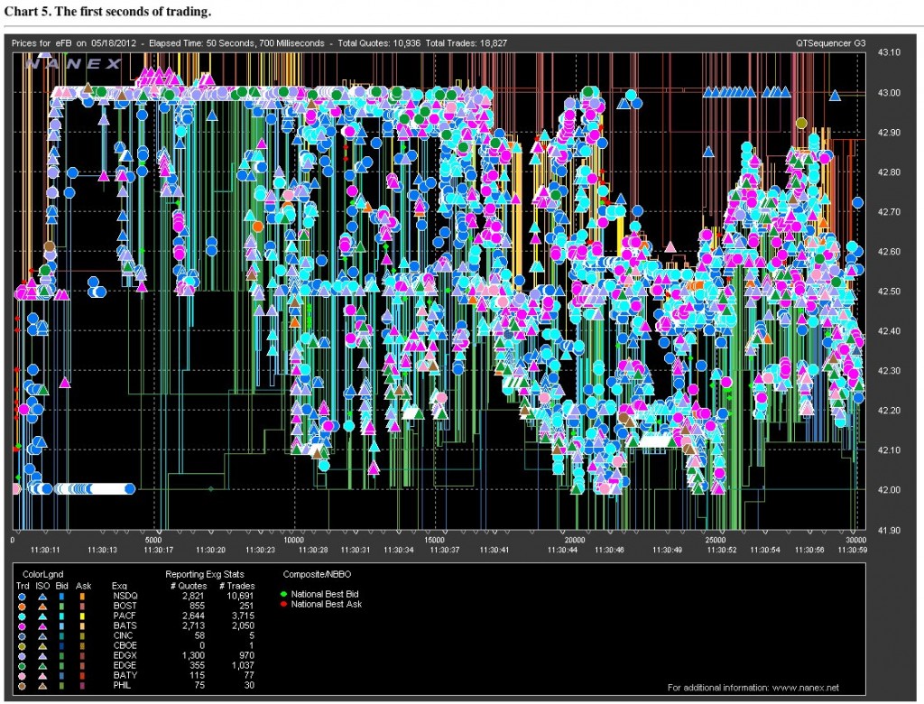 chart.png