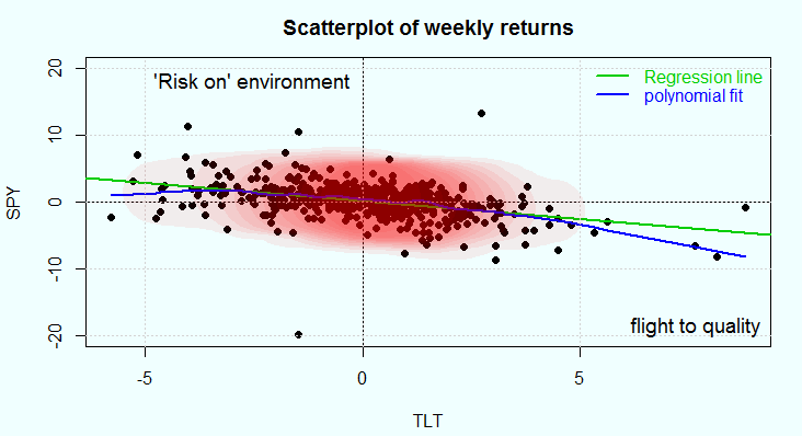 correlation_structure1_1