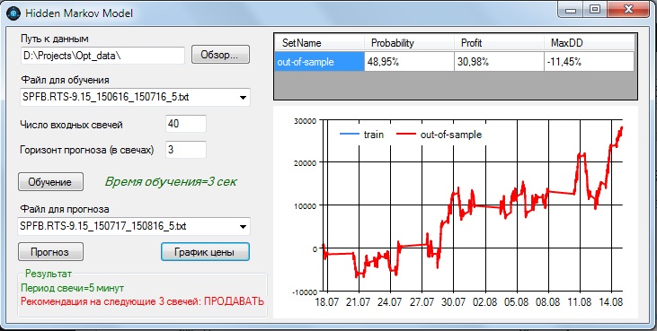 RTS-9.15_2