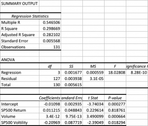 Fig4-300x255