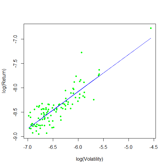 101_alpha