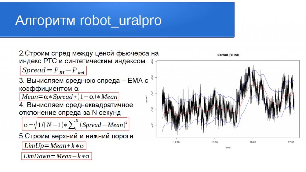 Мой доклад на конференции 20.05.17 в Челябинске