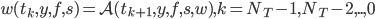 w(t_k,y,f,s)=\mathcal{A}(t_{k+1},y,f,s,w), k=N_T-1,N_T-2,..,0